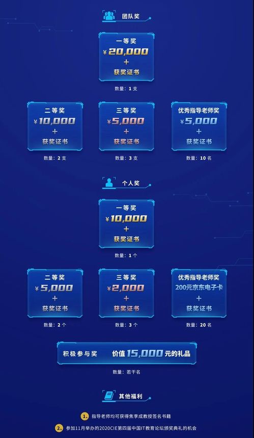 從三本復(fù)讀到年薪201萬(wàn) 逆襲的本質(zhì)是抓住每一次提升的機(jī)會(huì)